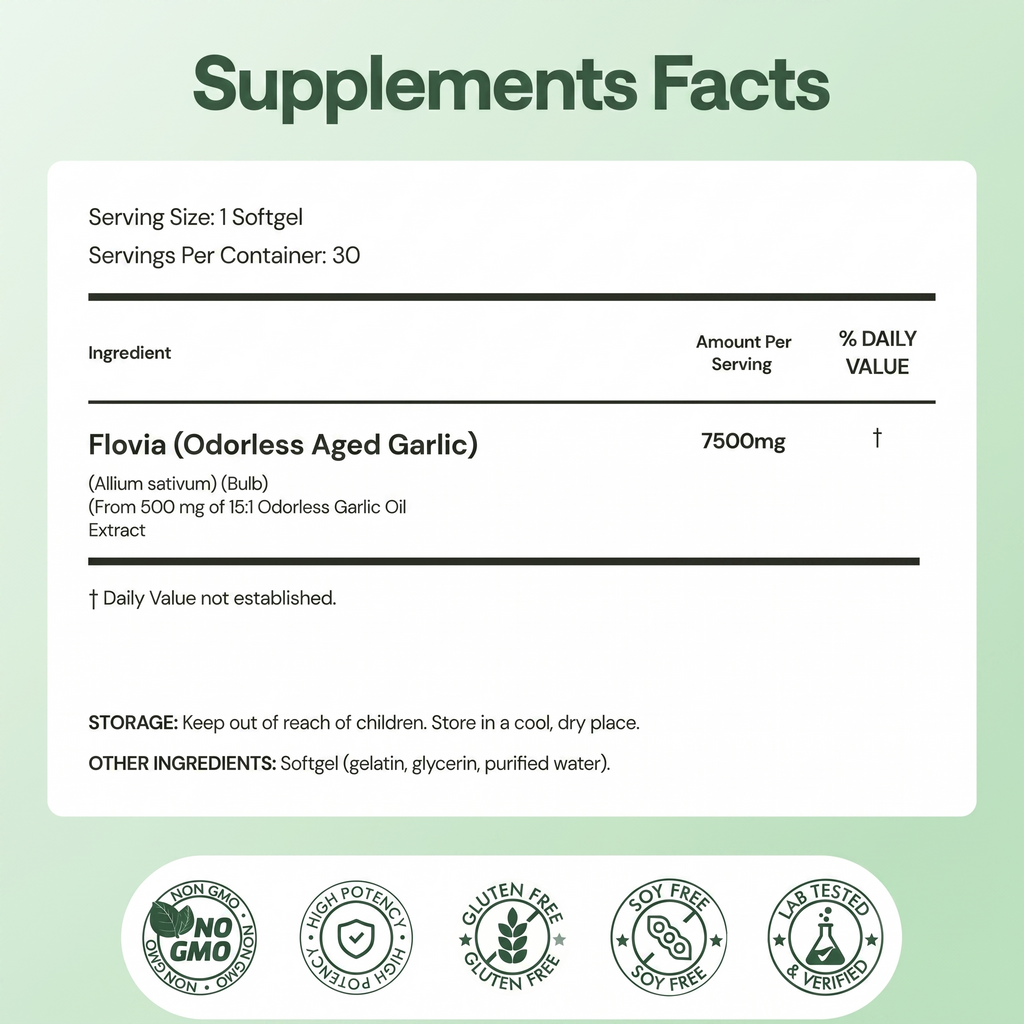 CardioGuard Aged Garlic — 7,500mg Odorless